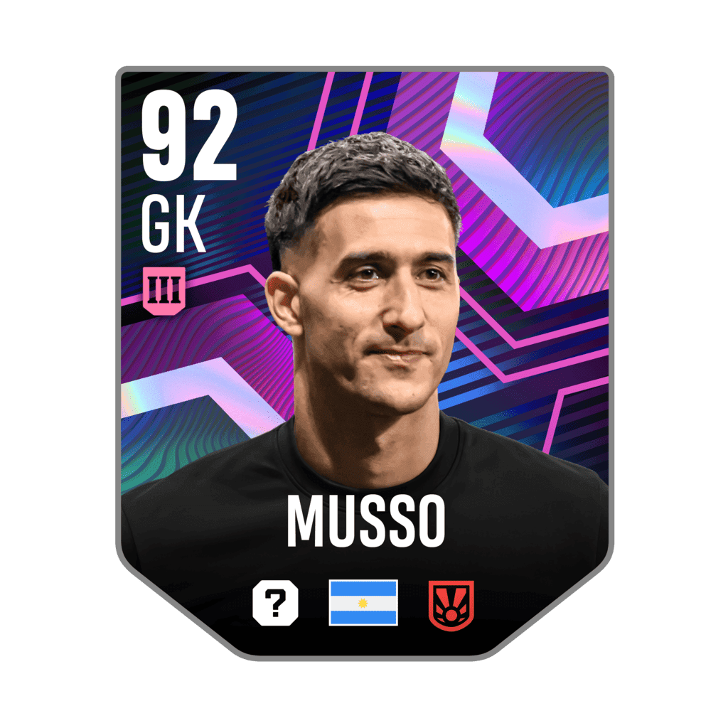 Juan Musso
