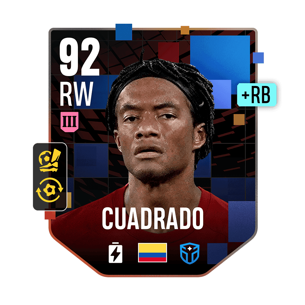 Juan Cuadrado