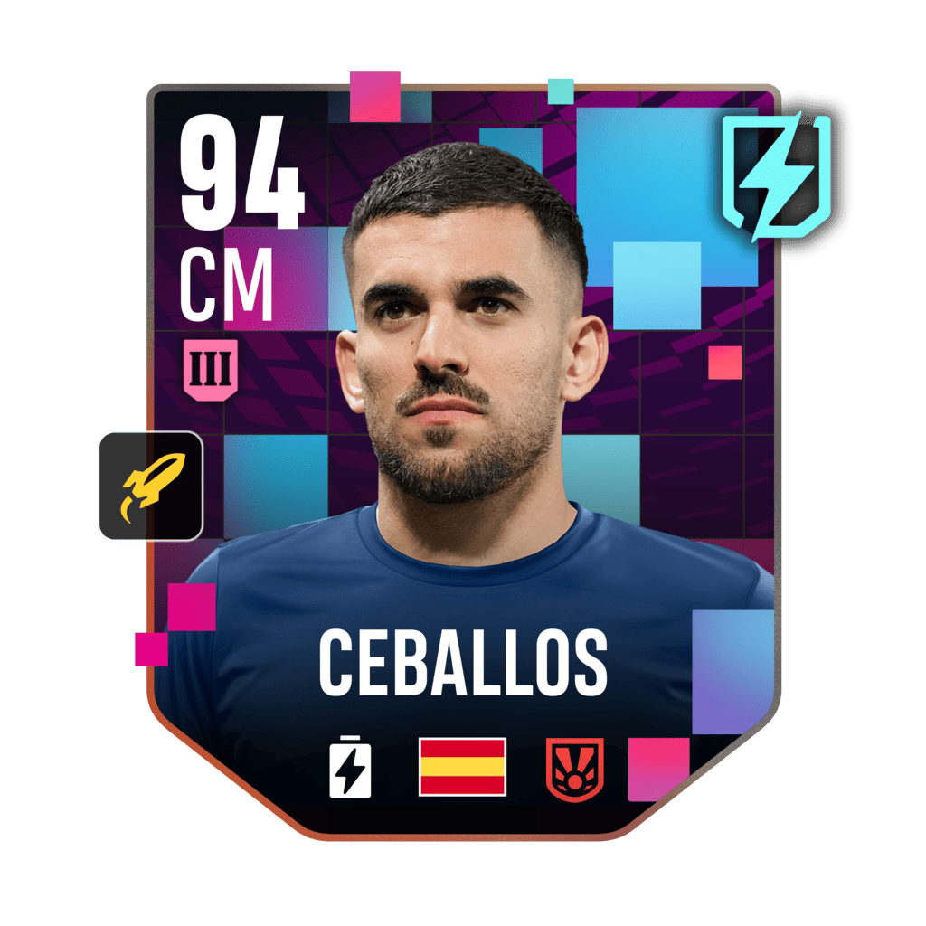 Dani Ceballos